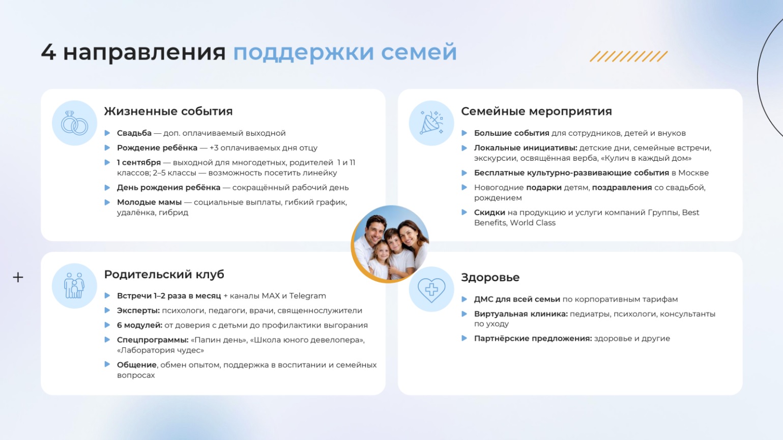 Направления поддержки семей в ГК &laquo;Новард&raquo;